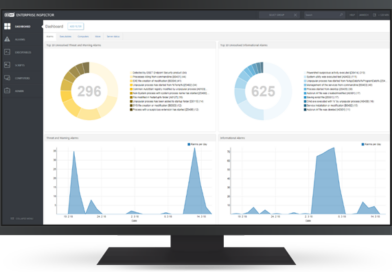 The Difference Between Endpoint Security And Endpoint Detection And Response