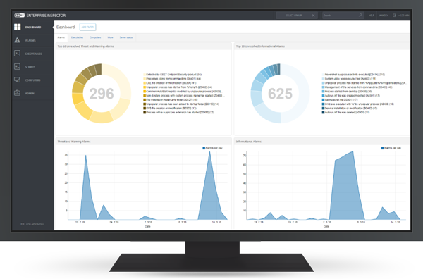 The Difference Between Endpoint Security And Endpoint Detection And Response